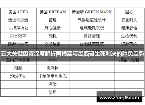 五大关键因素深度解析阿根廷与墨西哥生死对决的胜负走势