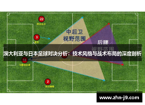 澳大利亚与日本足球对决分析：技术风格与战术布局的深度剖析