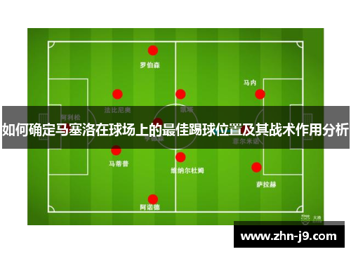 如何确定马塞洛在球场上的最佳踢球位置及其战术作用分析