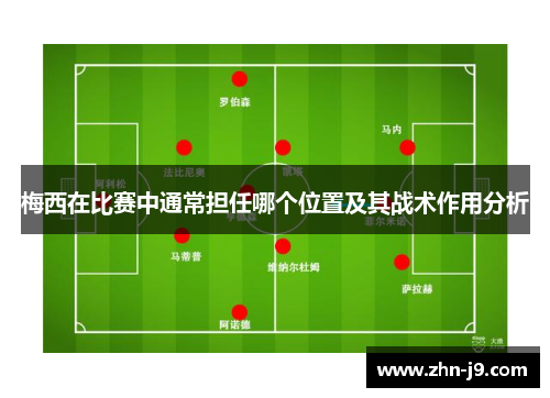 梅西在比赛中通常担任哪个位置及其战术作用分析