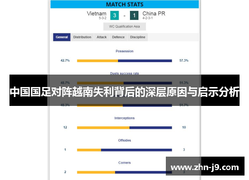中国国足对阵越南失利背后的深层原因与启示分析