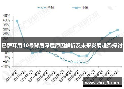 巴萨弃用10号背后深层原因解析及未来发展趋势探讨