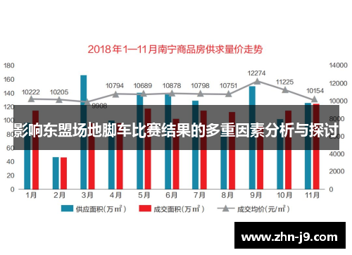 影响东盟场地脚车比赛结果的多重因素分析与探讨 影响东盟场地脚车比赛结果的多重因素分析与探讨