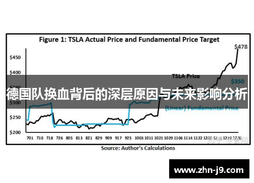 德国队换血背后的深层原因与未来影响分析 德国队换血背后的深层原因与未来影响分析