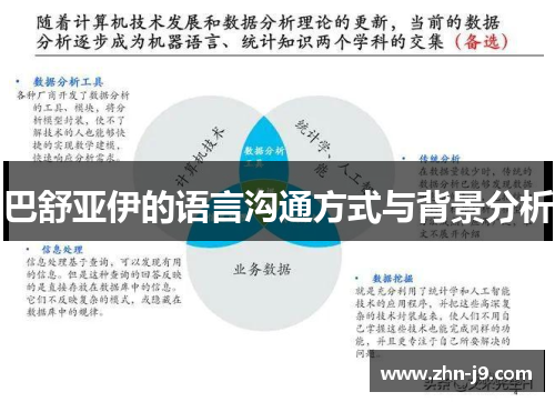 巴舒亚伊的语言沟通方式与背景分析 巴舒亚伊的语言沟通方式与背景分析