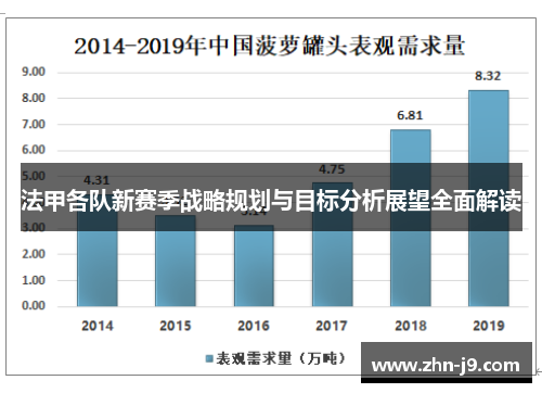 法甲各队新赛季战略规划与目标分析展望全面解读 法甲各队新赛季战略规划与目标分析展望全面解读