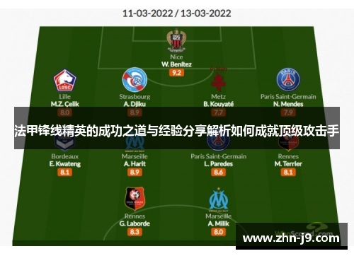 法甲锋线精英的成功之道与经验分享解析如何成就顶级攻击手