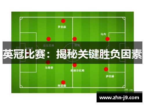 英冠比赛：揭秘关键胜负因素
