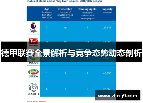德甲联赛全景解析与竞争态势动态剖析 德甲联赛全景解析与竞争态势动态剖析