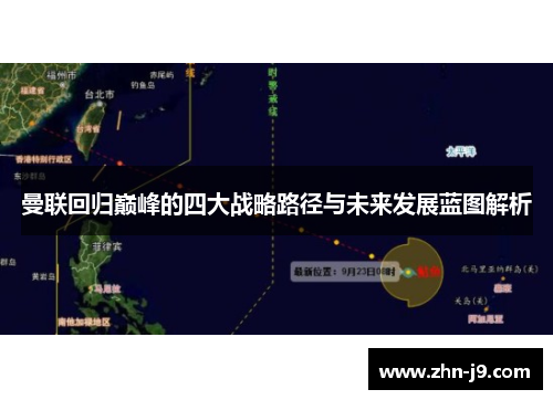 曼联回归巅峰的四大战略路径与未来发展蓝图解析