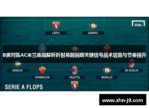 B席对阵AC米兰表现解析折射英超回暖关键信号战术层面与节奏提升