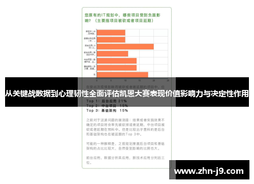 从关键战数据到心理韧性全面评估凯恩大赛表现价值影响力与决定性作用 从关键战数据到心理韧性全面评估凯恩大赛表现价值影响力与决定性作用