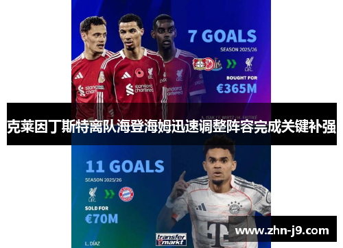 克莱因丁斯特离队海登海姆迅速调整阵容完成关键补强 克莱因丁斯特离队海登海姆迅速调整阵容完成关键补强