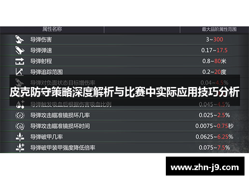 皮克防守策略深度解析与比赛中实际应用技巧分析 皮克防守策略深度解析与比赛中实际应用技巧分析
