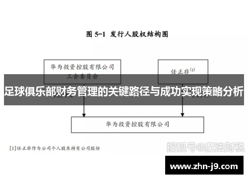 足球俱乐部财务管理的关键路径与成功实现策略分析
