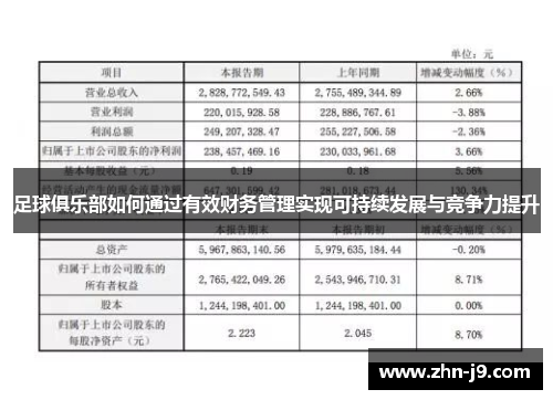 足球俱乐部如何通过有效财务管理实现可持续发展与竞争力提升