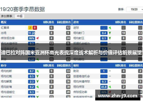 迪巴拉对阵国米亚洲杯高光表现深度战术解析与价值评估前景展望